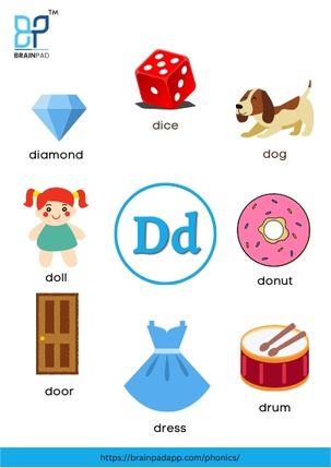 word start with letter d