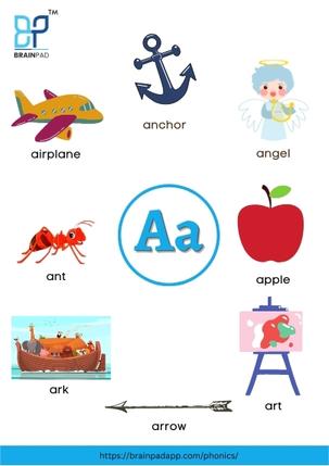 word start with letter a