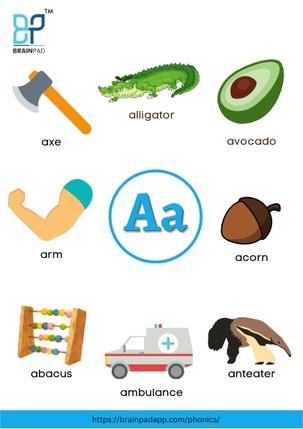 word start with letter a