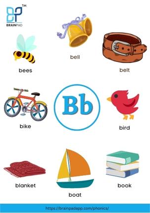 word start with letter b