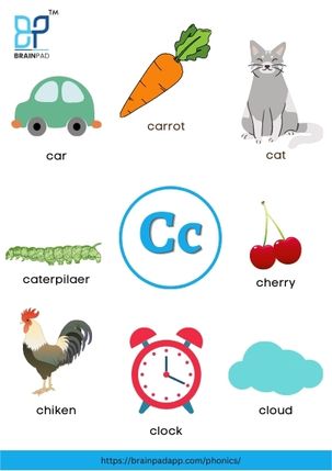 word start with letter c