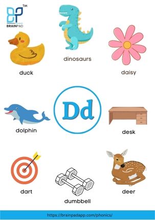 word start with letter d