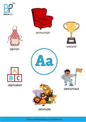 word start with letter a