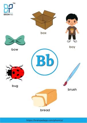 word start with letter b