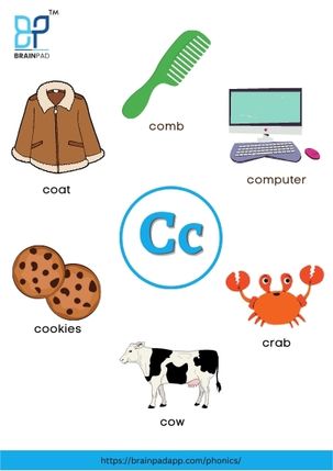 word start with letter c