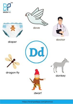 word start with letter d