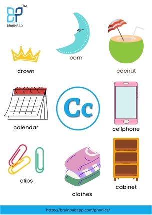 word start with letter c