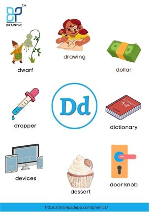 word start with letter d