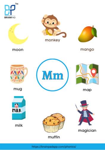 word start with letter m