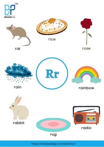 word start with letter r