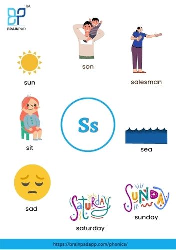 word start with letter s