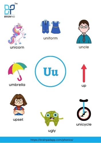 word start with letter u