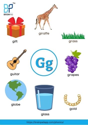 word start with letter g