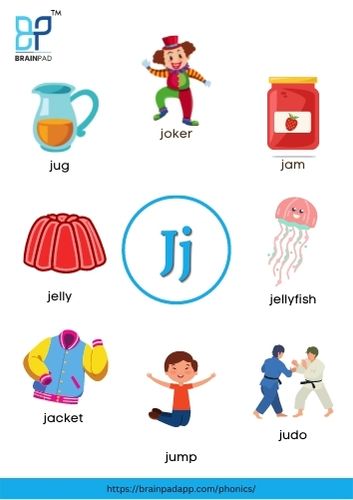 word start with letter J