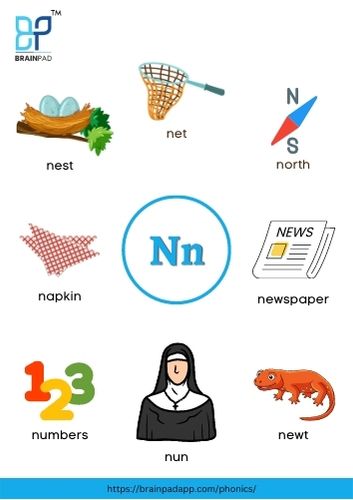 word start with letter n