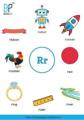 word start with letter r