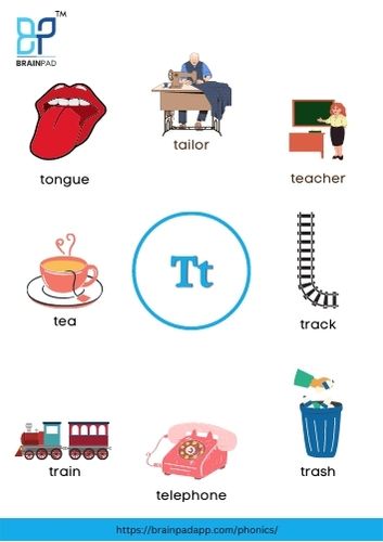 word start with letter t