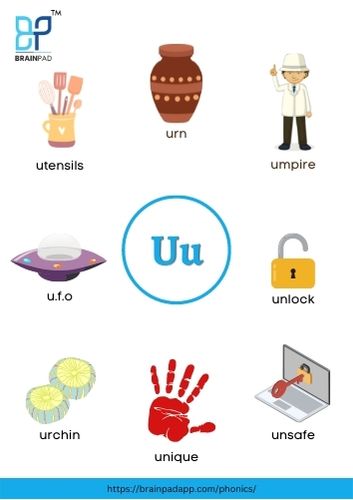 word start with letter u