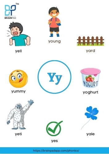 word start with letter y