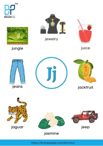 word start with letter J