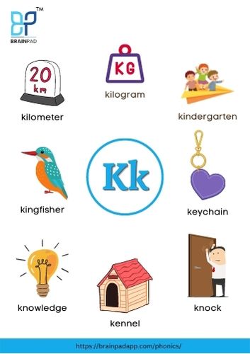 word start with letter k