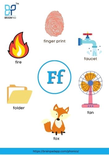 word start with letter f