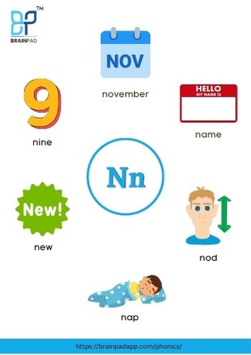 word start with letter n