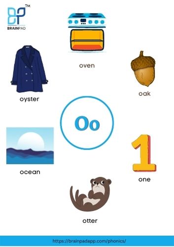 word start with letter o