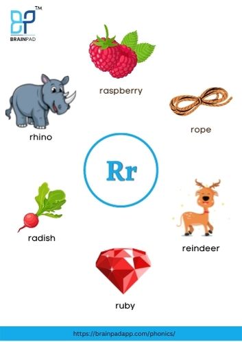 word start with letter r