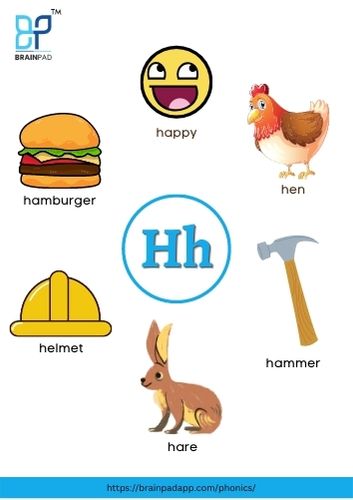 word start with letter h