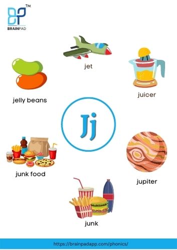 word start with letter j