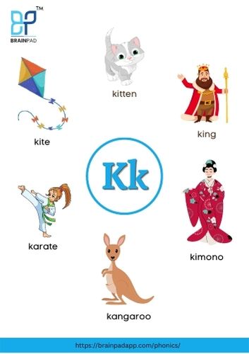 word start with letter k