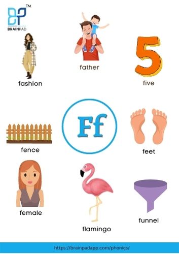 word start with letter f