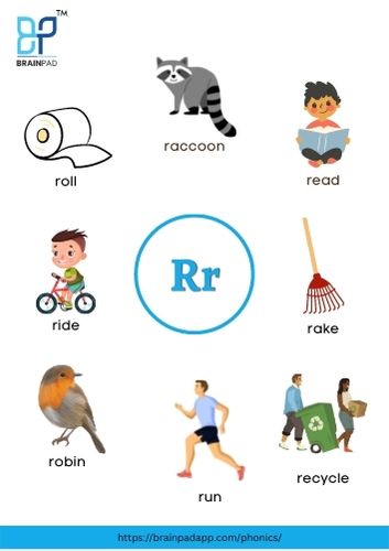 word start with letter r