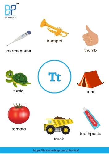 word start with letter t