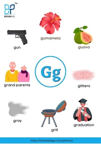 word start with letter g