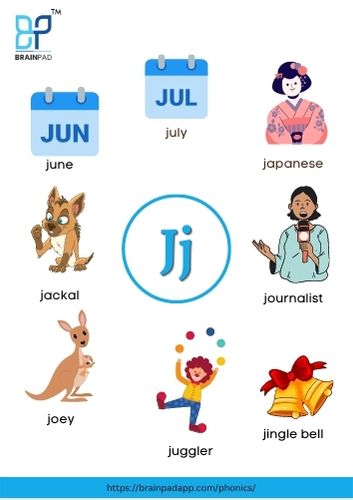 word start with letter j